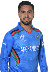 Aftab Alam