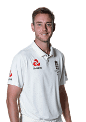 Stuart Broad