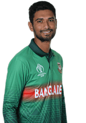 Mahmudullah
