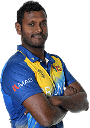 Angelo Mathews