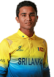 Ravindu Rasantha